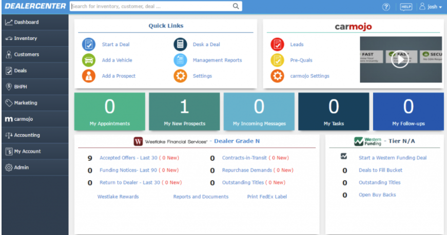 What Is A Dms Dealer Management System